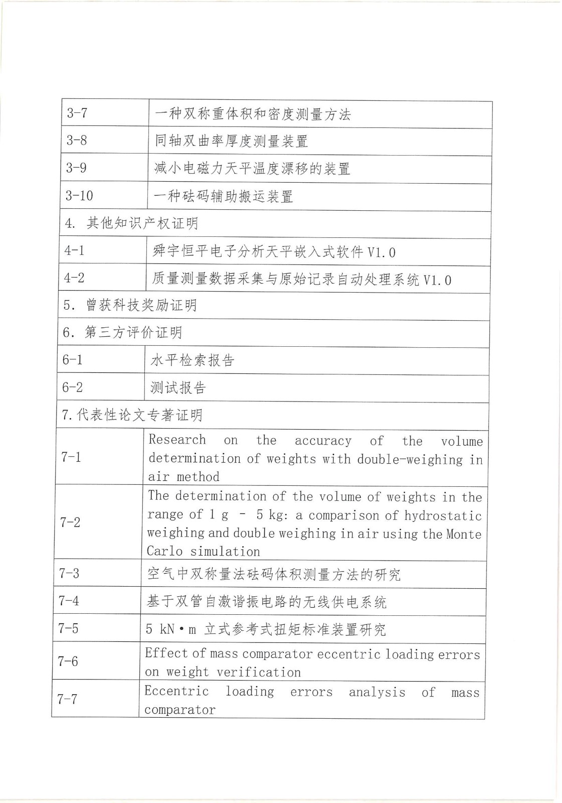 中國計量測試學會科學技術進步獎公示格式及內(nèi)容要求_04.jpg
